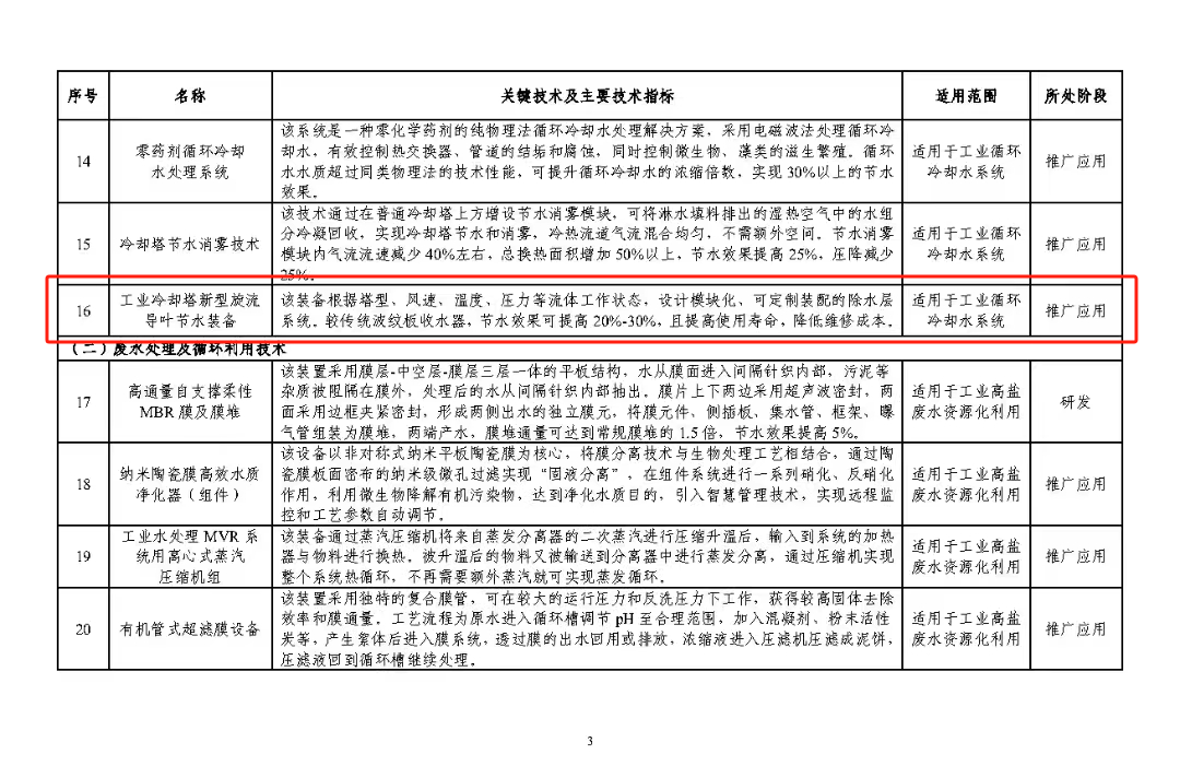 內蒙古達智能源科技有限公司官方網(wǎng)站