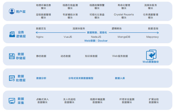 內蒙古達智能源科技有限公司官方網(wǎng)站