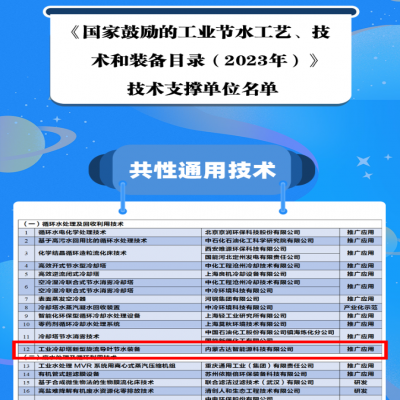 達智能源節(jié)水裝備收錄至《國家鼓勵的工業(yè)節(jié)水工藝、技術和裝備目錄(2023年)》